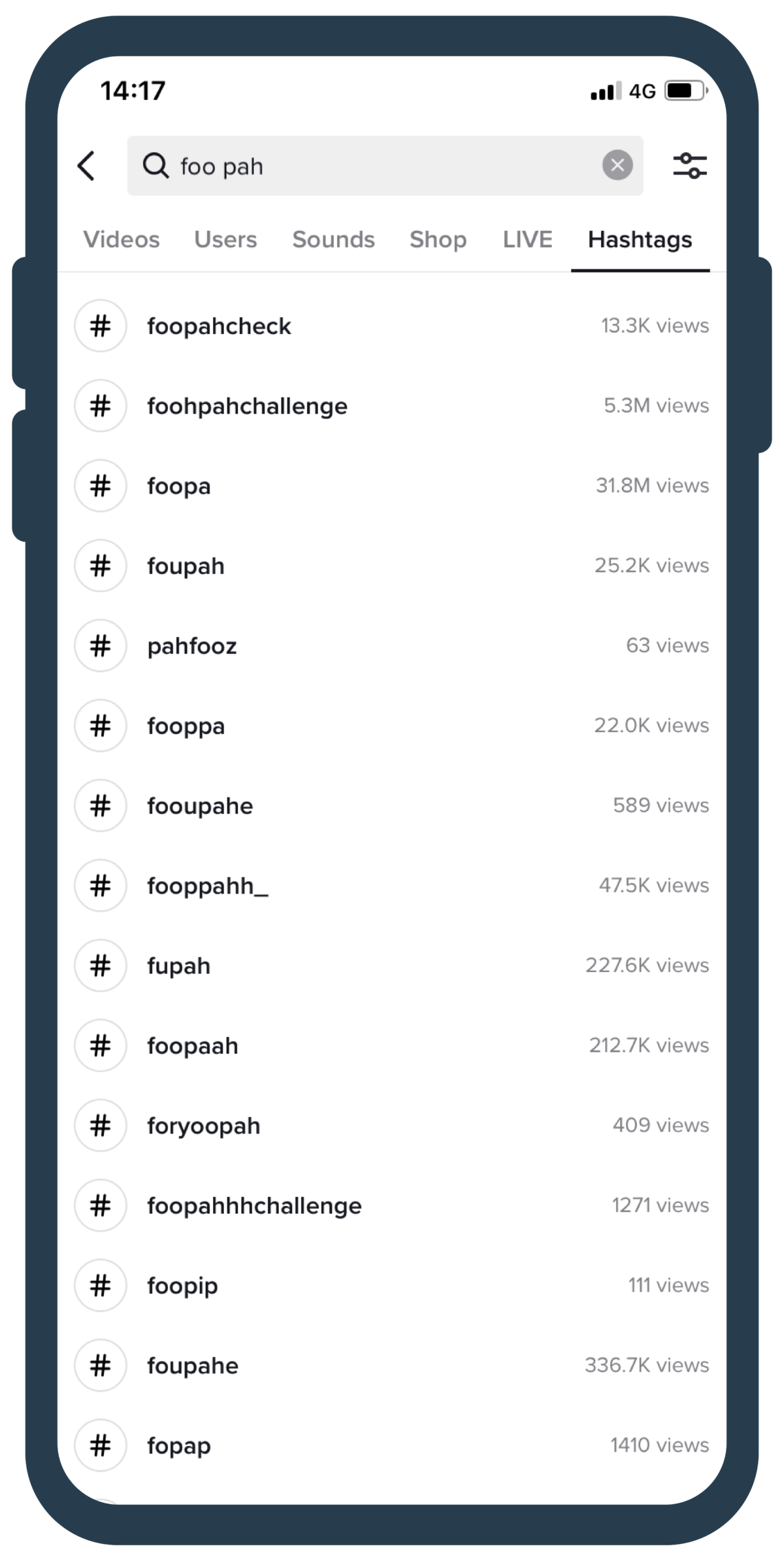 Foopahh Leaks: The Impact You Need To See