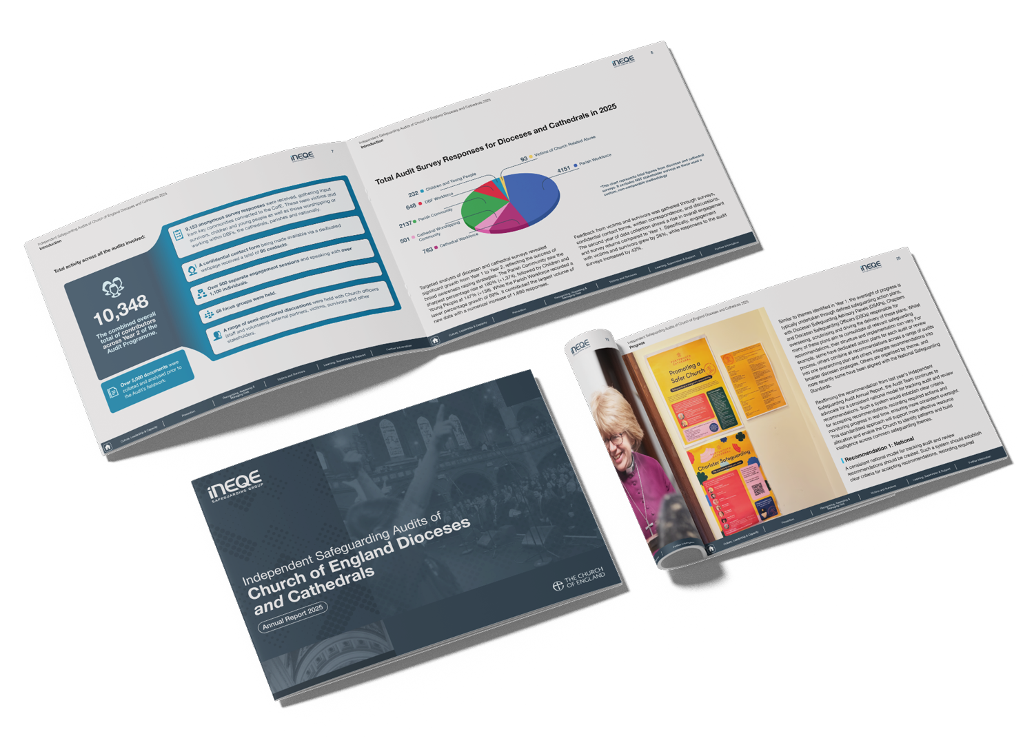 church-of-england-report-2025-mockup